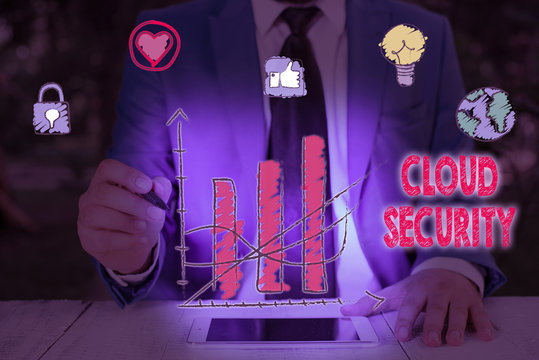 Text sign showing Cloud Security. Business photo text protection of data stored online from theft and deletion