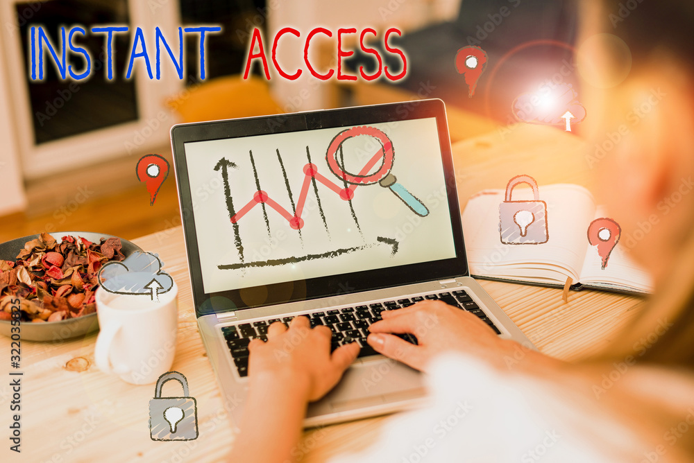 Poster handwriting text instant access. conceptual photo the ability or access to withdraw money whenever n