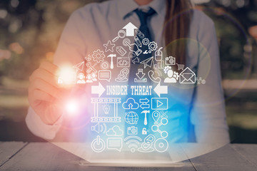 Handwriting text writing Insider Threat. Conceptual photo security threat that originates from...