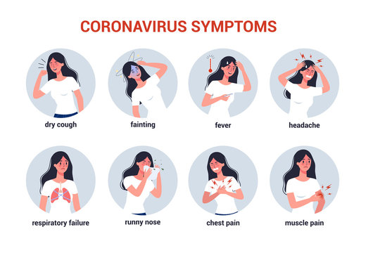 2019-nCoV symptoms and treatmen. Coronovirus alert. Doctor