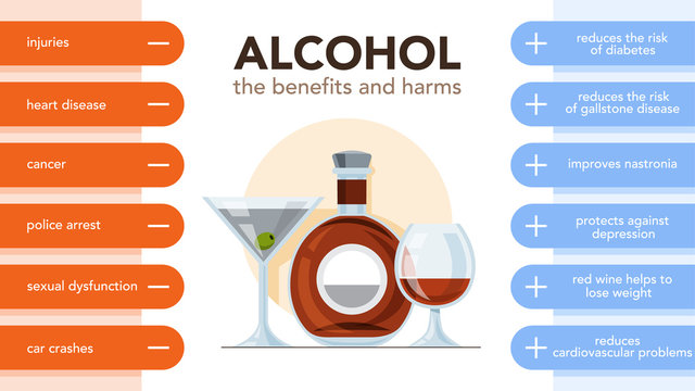 Alcohol Drinks Pros And Cons Infographic. Drinking Alcohol