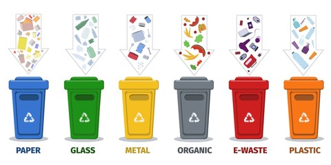 Recycling, segregation of garbage. Containers for different types of trash. Waste management. Gargade containers set. Vector illustration. 