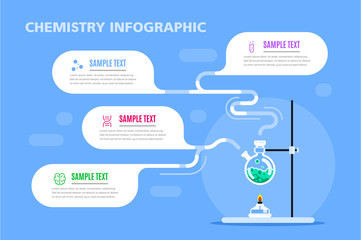 Chemistry research science infographic banner template. Stock vector.