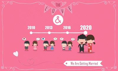Duration cute cartoon Wedding couple men and women card for China dress, cute Valentine's Day card, drawing by hand vector design