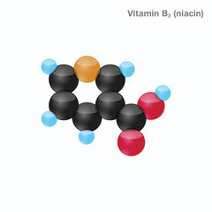 Vitamin B3 (niacin) Sphere
