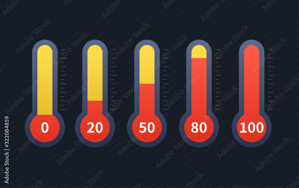 Poster thermometers collection - set of flat design style objects