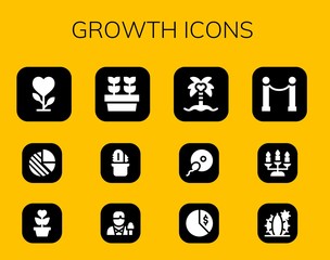 Modern Simple Set of growth Vector filled Icons