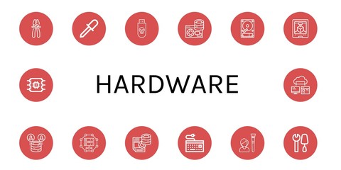 hardware simple icons set