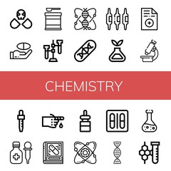 chemistry icon set