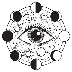 Vector Illustration of an All-Seeing Occult or Masonic Eye - 322163027