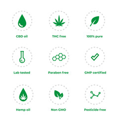 CBD oil, hemp oil, non GMO, GMP certified, pesticide and paraben free icons