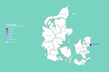graphic vector of denmark map. europe country map.