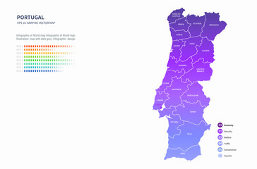 portugal map. eu country map. vector map of portugal.