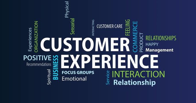Animated Customer Experience Word Cloud on a Blue Background