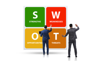SWOT technique concept for business