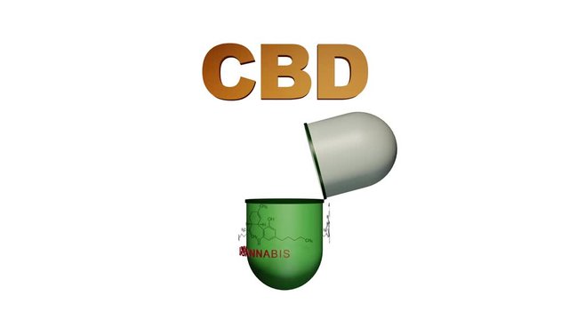 CBD OIL Medical cannabis 3D graphics and animation of marijuana leaf, graphic text, alternative medicine, ligization