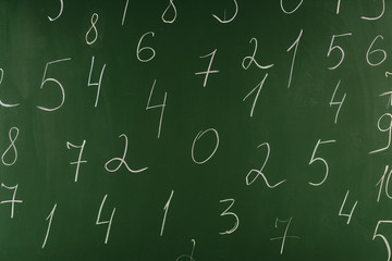 Arithmetic numbers on green school chalkboard