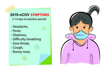 Simple Vector, Illustration Warning, 2019-nCOV or Corona Symptoms