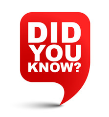 red vector banner did you know