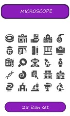 Fototapeta premium Modern Simple Set of microscope Vector filled Icons