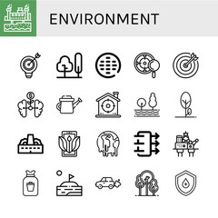 Set of environment icons