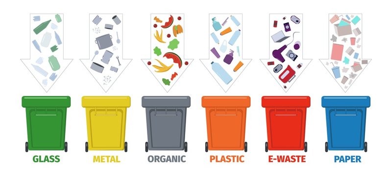 Garbage bins for different types of waste. Recycling and sorting of waste.Waste management. Vector illustration with isolated elements.