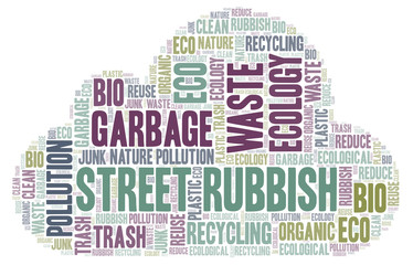 Street Rubbish word cloud.