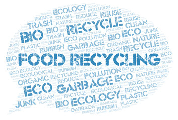 Food Recycling word cloud.