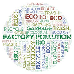 Fototapeta premium Factory Pollution word cloud.