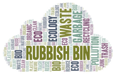Rubbish Bin word cloud.