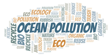 Ocean Pollution word cloud.