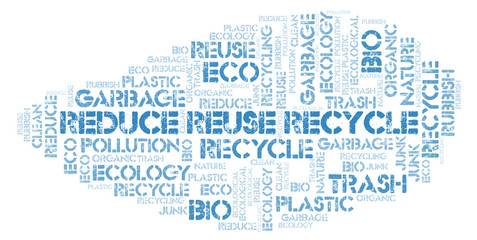 Fototapeta na wymiar Reduce Reuse Recycle word cloud.
