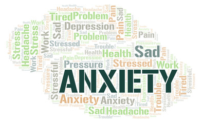 Anxiety word cloud.