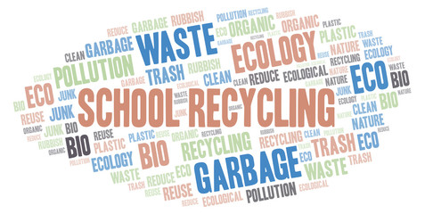 School Recycling word cloud.