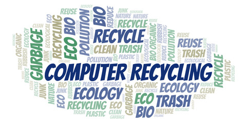 Computer Recycling word cloud.