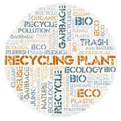 Recycling Plant word cloud.