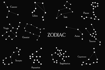 Starry sky, constellations of zodiac signs 12 types Horoscope astrology, Zodiac Sign
