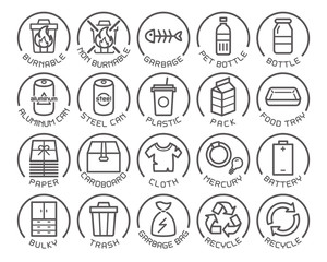 ごみの分別のアイコン　ラベルセット　英語
