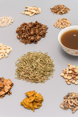 Chinese medicine prescription good for detoxification and wind-dispelling and recuperate and coordinating the body vertical composition