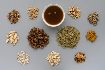 Chinese medicine prescription good for detoxification and wind-dispelling and recuperate and coordinating the body