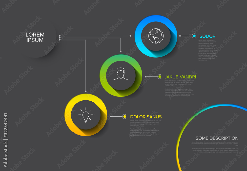 Poster multipurpose infographic template with three elements