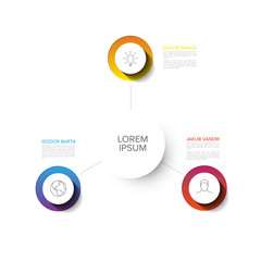 Multipurpose Infographic template with three elements