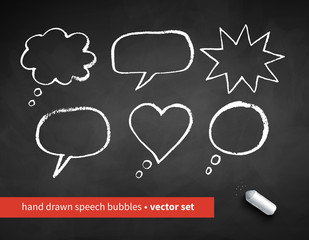 Grunge chalk drawn speech bubbles