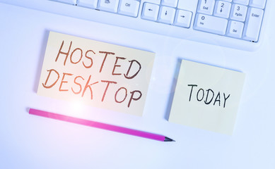 Conceptual hand writing showing Hosted Desktop. Concept meaning product set within the larger...