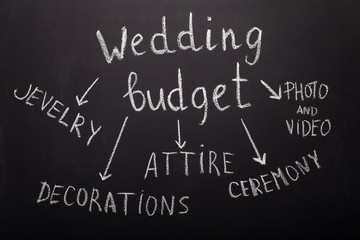 Fototapeta na wymiar Wedding budget concept diagram mind map hand drawing