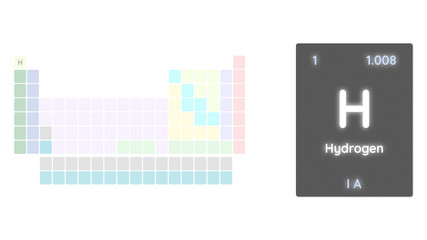 Hydrogen chemical element  physics and chemistry illustration backdrop