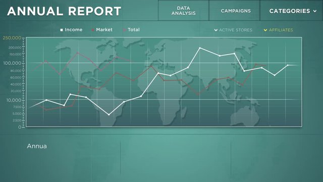 Mock up animation of annual data report on green blue background