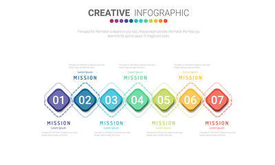 Obraz premium Timeline business for 7 day, 7 options, Timeline infographics design vector and Presentation business can be used for Business concept with 7steps or processes. 