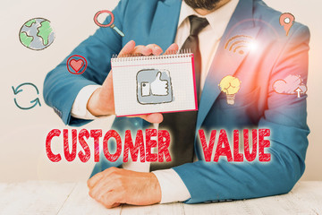Conceptual hand writing showing Customer Value. Concept meaning level of satisfaction of your...