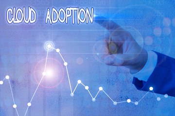 Word writing text Cloud Adoption. Business photo showcasing strategic move by organisations of reducing cost and risk